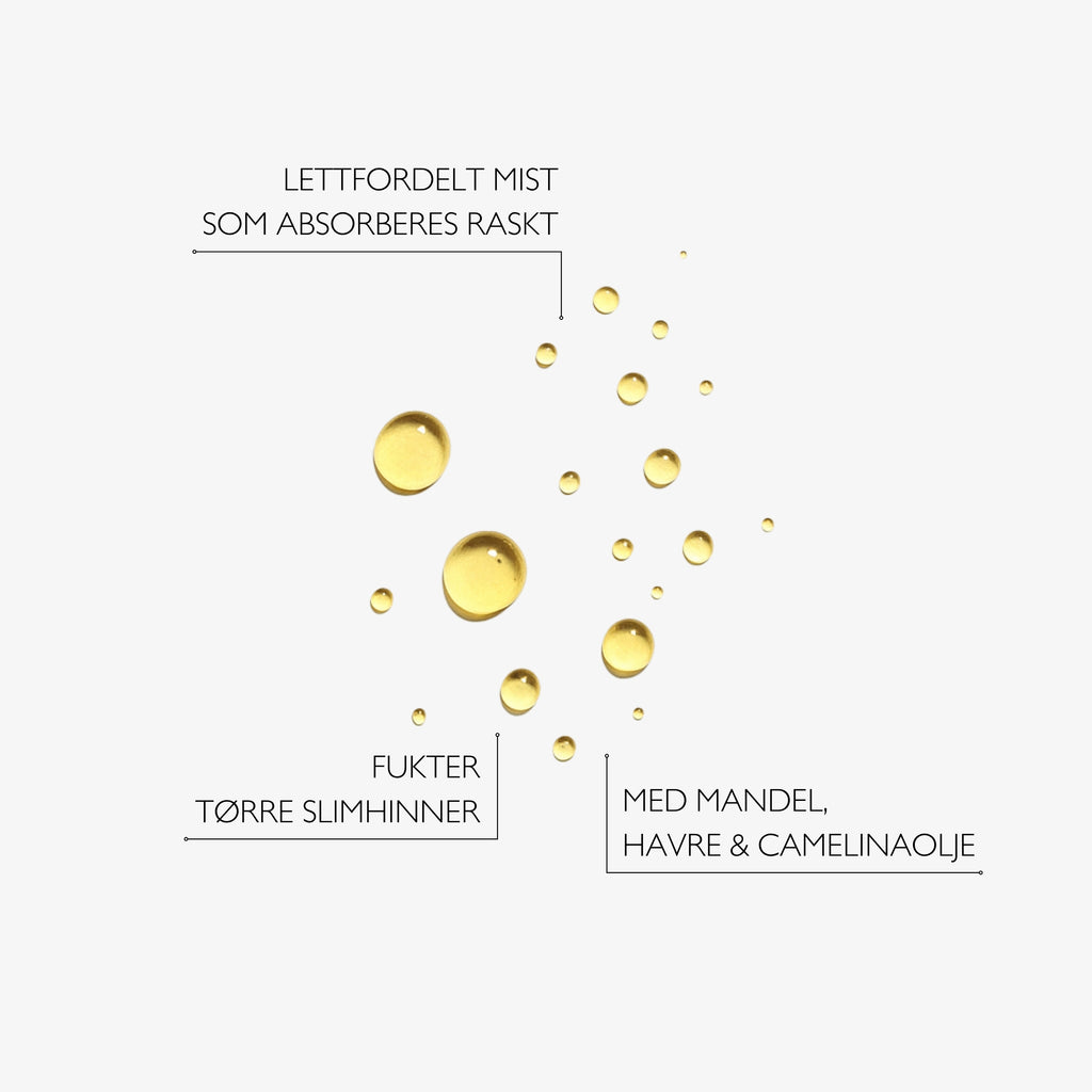 Oljespray Overgangsalder