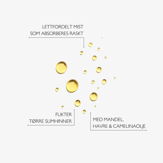 Oljespray Overgangsalder